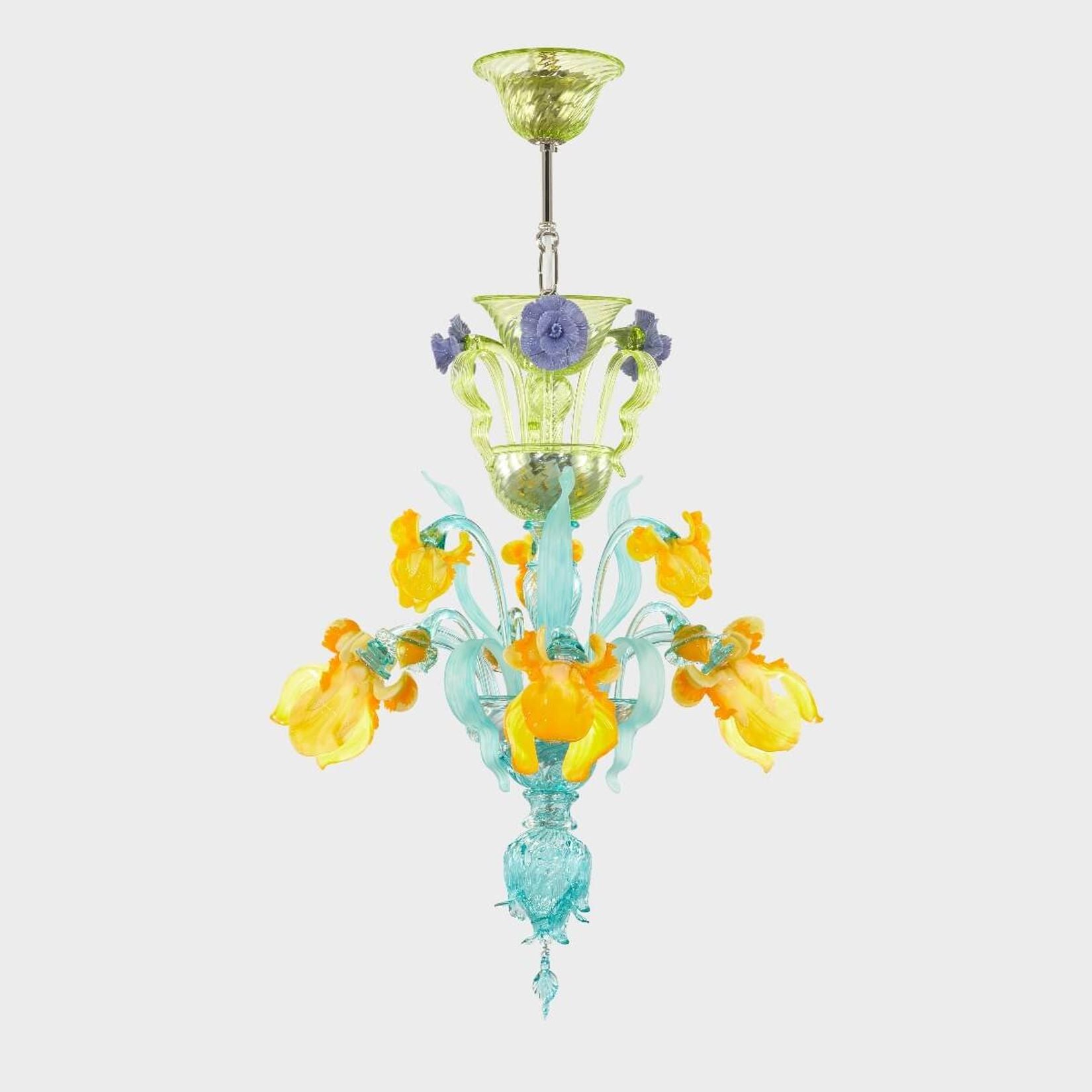 Iris Mignon