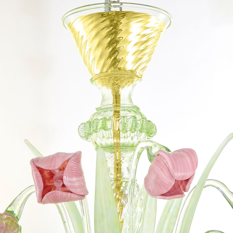 Renoir Tulpen